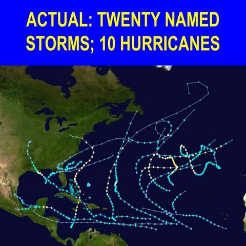 POWERPOINT Summary PART I of the 2012 Atlantic hurricane and tropical