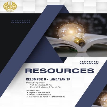 (SUMMARY) Resources in Educational Technology