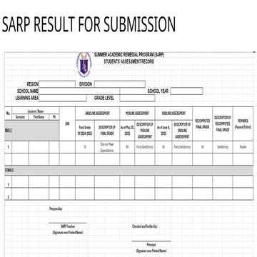 2025 Summer-Education-Report-Template.pptx