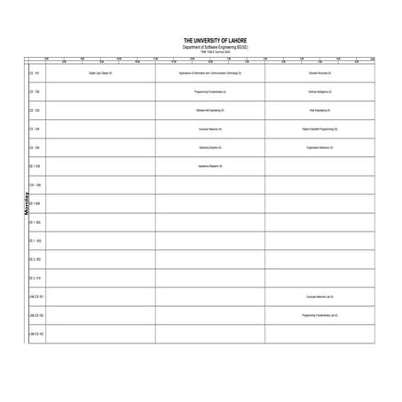 Summer 2025 Timetable n bhojjjgfgn bhinb | PDF