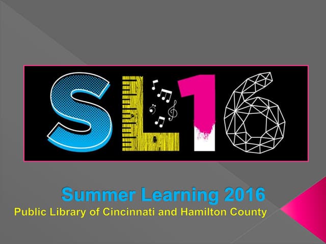 Summer Learning 2016 Group Sign-Up