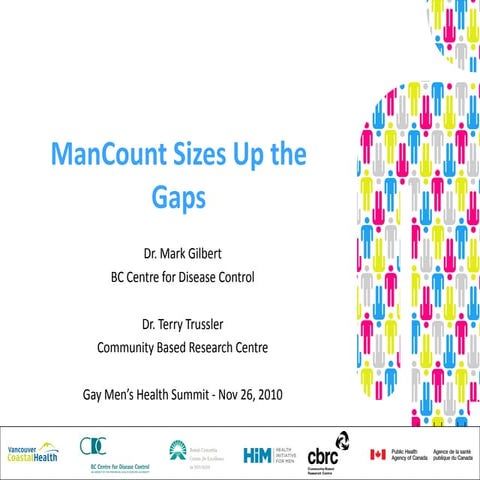 Mancount Sizes Up the Gaps*