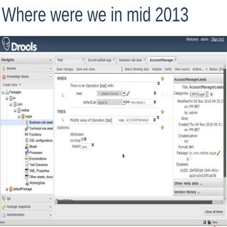 Red Hat Summit 2015 : Drools, jBPM ...