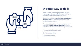 Explainer Infographic: How we think about advisor tech