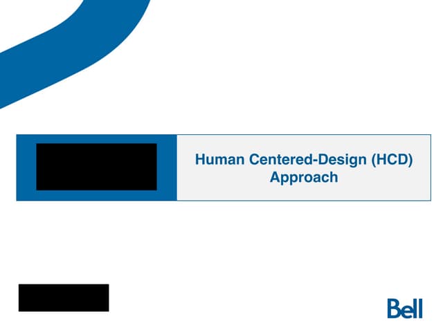 How to Pitch Design Thinking @ Your Organization