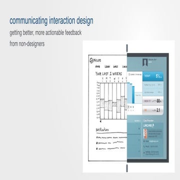 Interaction Design Communication