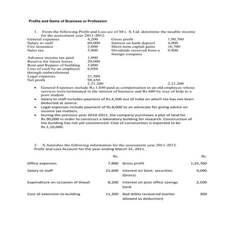 Sums on profits and gains from business or profession