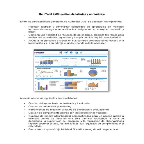 Sum total lms | PDF