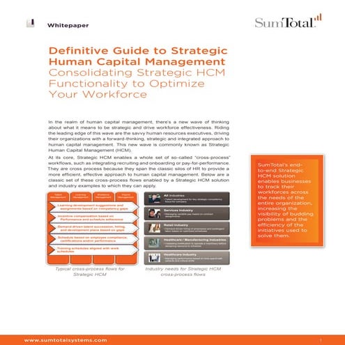 Definitive Guide to Strategic Human Capital Management