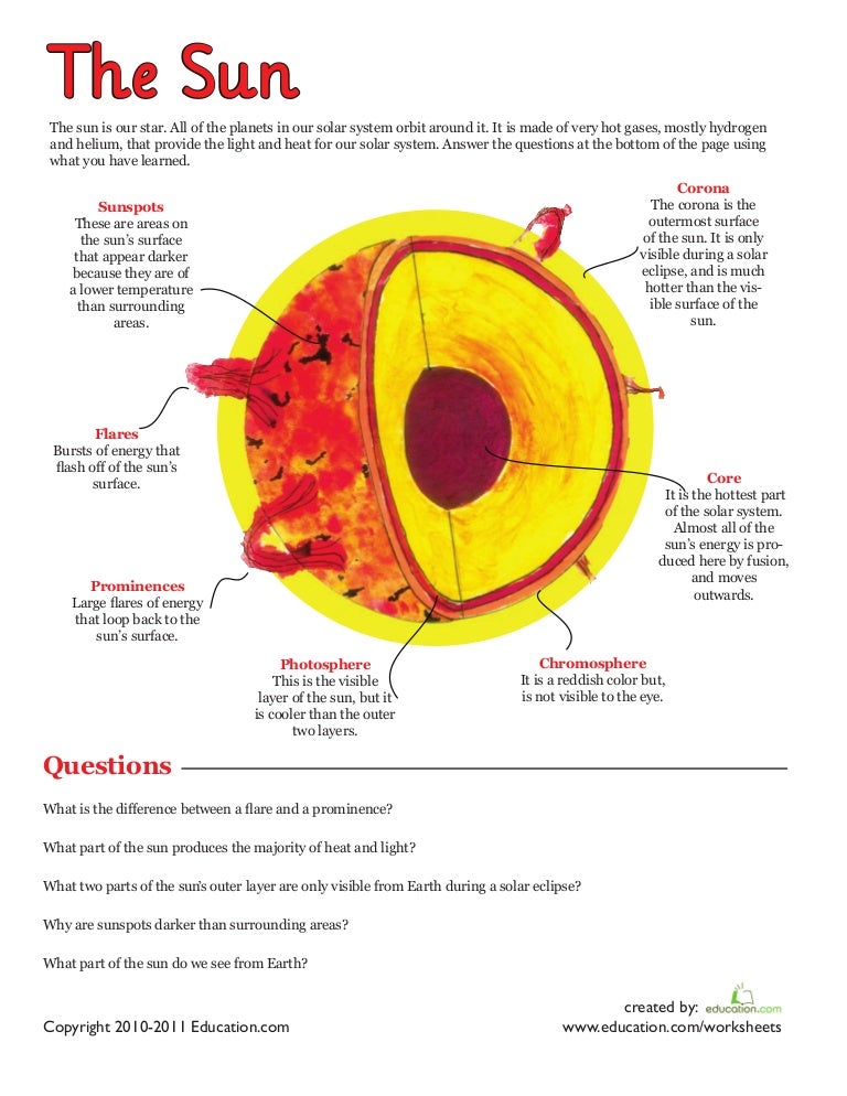 Layers Of The Sun Worksheet Answers