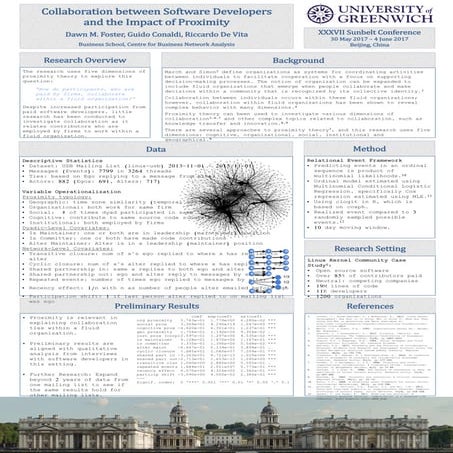 Collaboration between Software Developers  and the Impact of Proximity