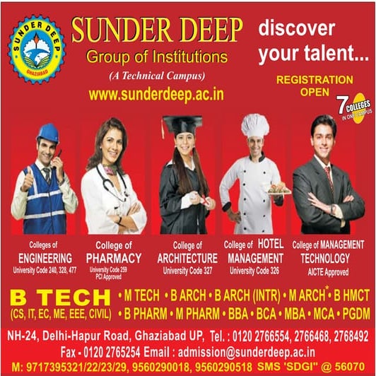 Sunderdeep Group Of Institutions Ghaziabad