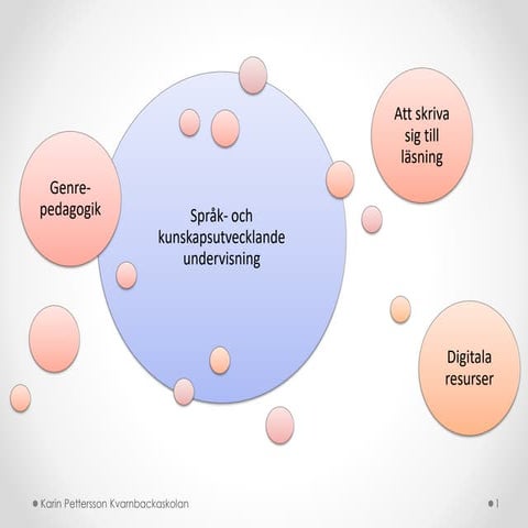 Språk- och kunskapsutvecklande undervisning