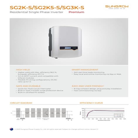 SolarMax P Series 'Battery Ready' Inverters. | PDF