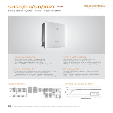 Sungrow 10kW Inverter Residential Hybrid Three Phase Inverter