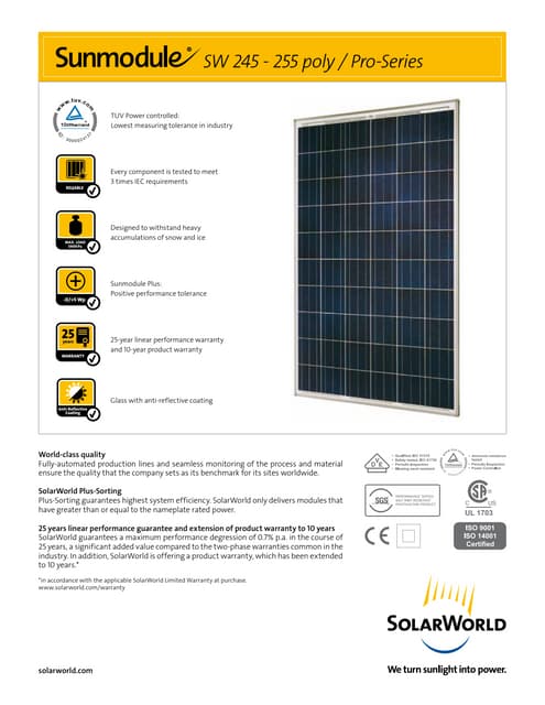 SolarWorld SW255 Poly  