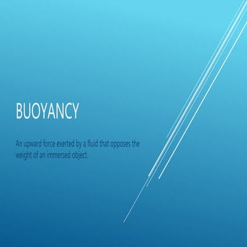 Buoyancy Force