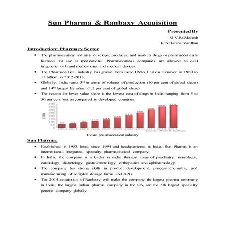 Sun pharma ranbaxy acquisition