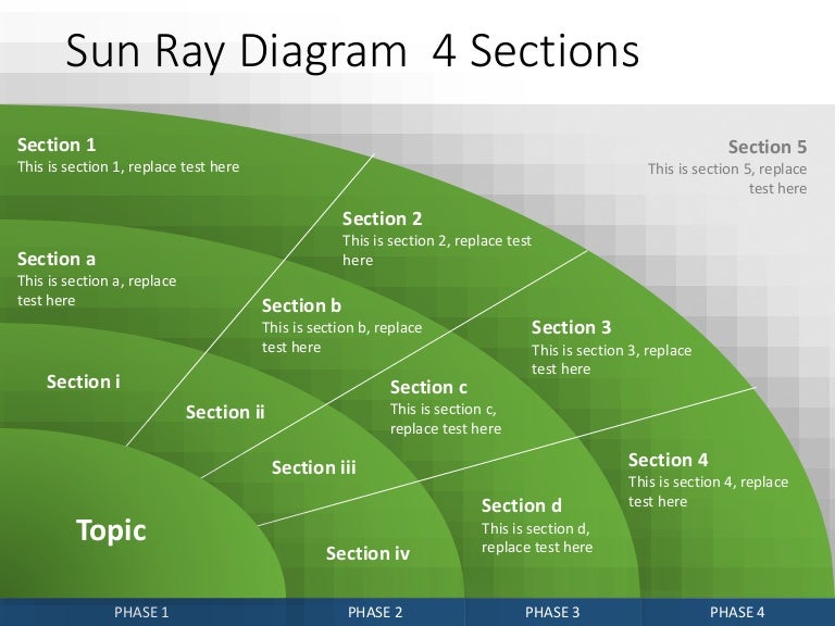 Sun Ray diagram