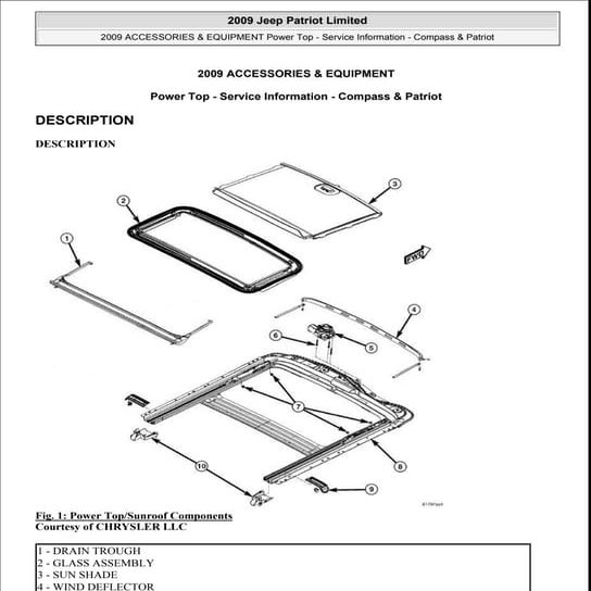 Manual reparacion Jeep Compass - Patriot Limited 2007-2009_Sunroof