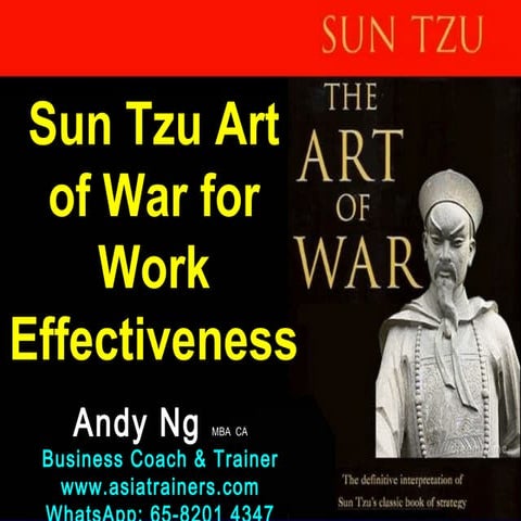 Sun Tzu Art of War for Work Effectiveness