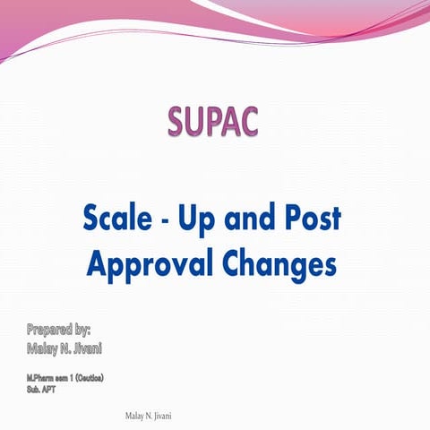 Supac For Modified Relese Dosage Form