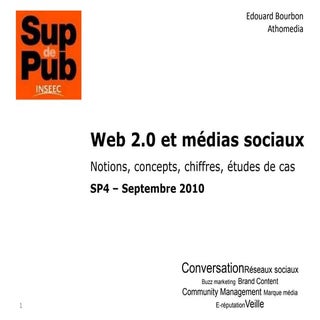 Conférence Sup de Pub - Web 2.0 et ...