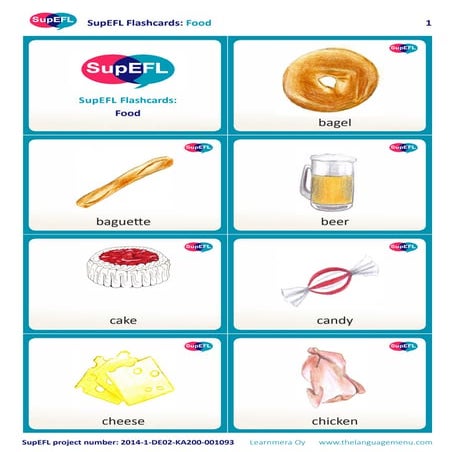 Breakfast flash-cards | PDF
