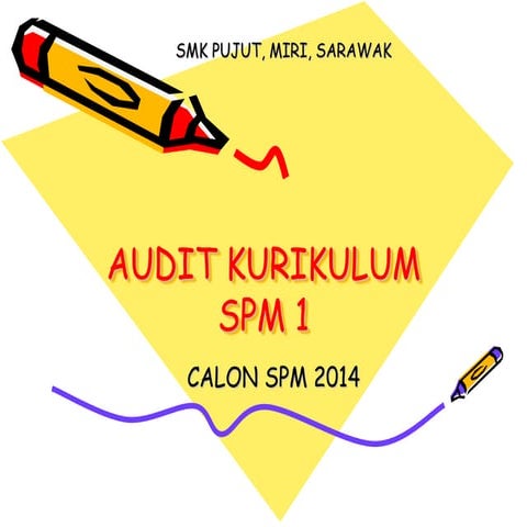 Su peperiksaan spm 2014