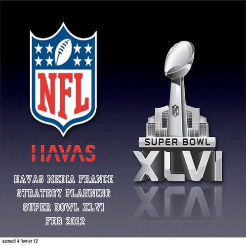 Super Bowl 2012 by Havas Media France