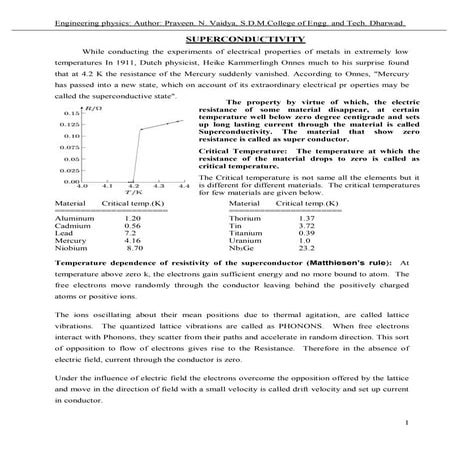 Fundamentals of Superconductivity and its applications