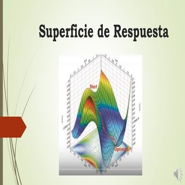 Superficie de respuesta