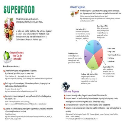 Superfood Report