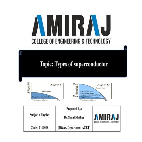 super materials basic concept for future good5.pdf