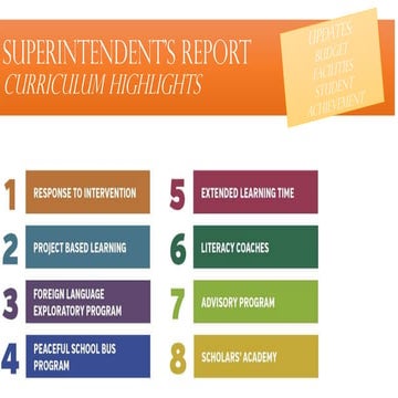 Superintendent’s report
