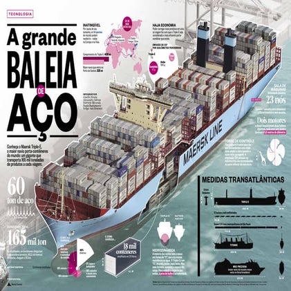 Professores da Fatec Jundiaí publicam na Superinteressante