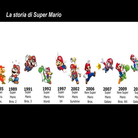 I primi 29 anni du Super Mario
