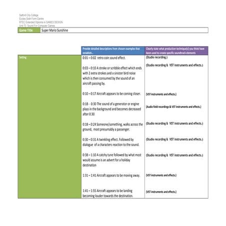 Super mario sunshine  anaylysis 171213odt