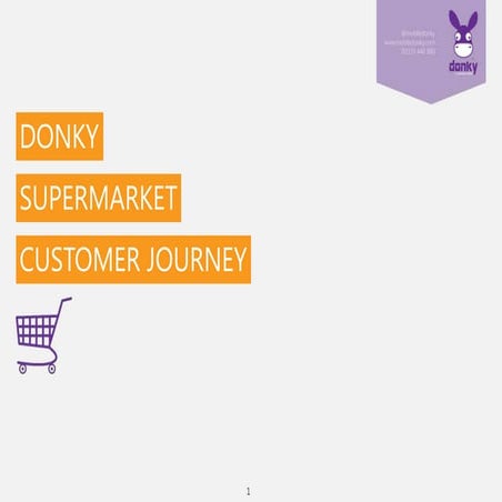 A Customer Journey for Supermarket Apps