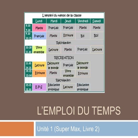 Emploi du temps, the verb prendre, the imperative