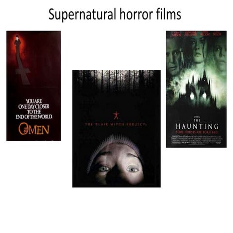 Supernatural horror | PPTX