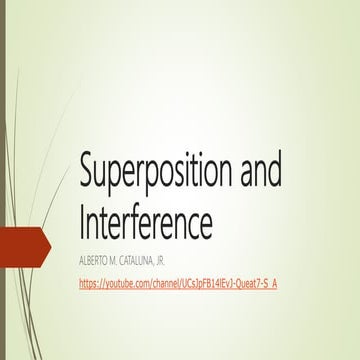 Superposition and interference