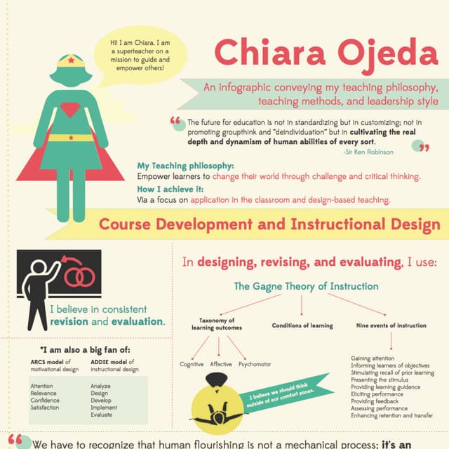 Superteacher Infographic
