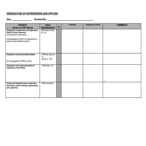 Superv. Cont. Chk List