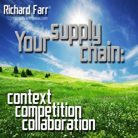 Supply Chain Management: Context, Collaboration and Competition