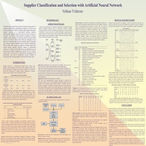An efficient and simple model for multiple criteria supplier selection ...