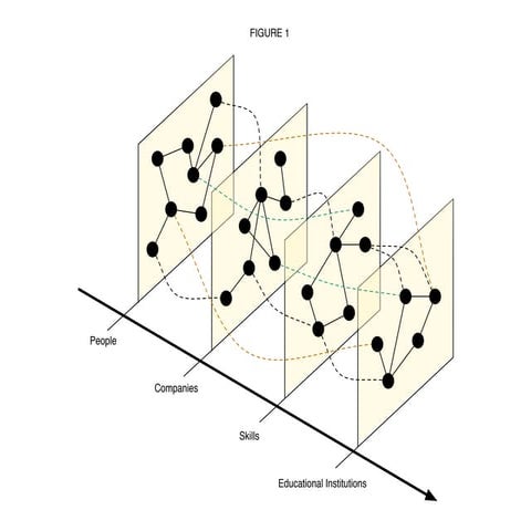 Supplementary material
