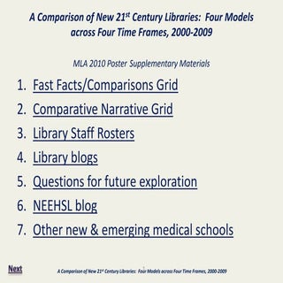 Supplementary materials 20100408