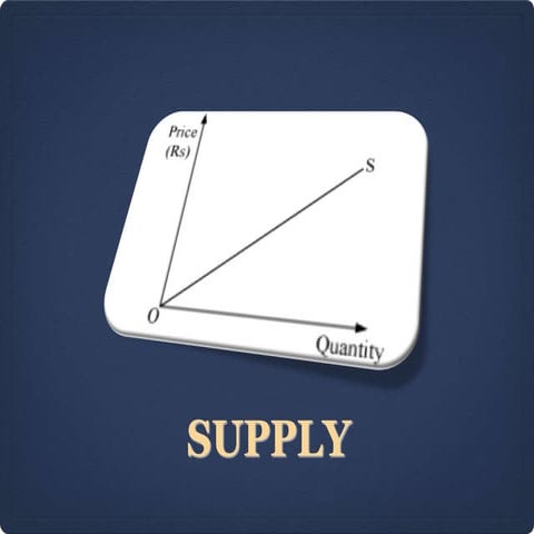 Supply
