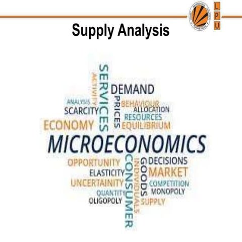 Supply Analysis and it's important in our daily routine.